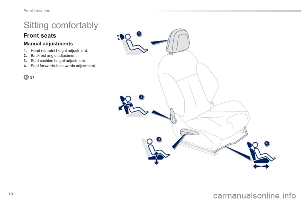 PEUGEOT 2008 2013.5  Owners Manual 10
57
Familiarisation
 Sitting  comfortably 
  Front  seats 
  Manual  adjustments 
1.   Head restraint height adjustment. 2.   Backrest angle adjustment. 3.   Seat cushion height adjustment. 4.   Sea