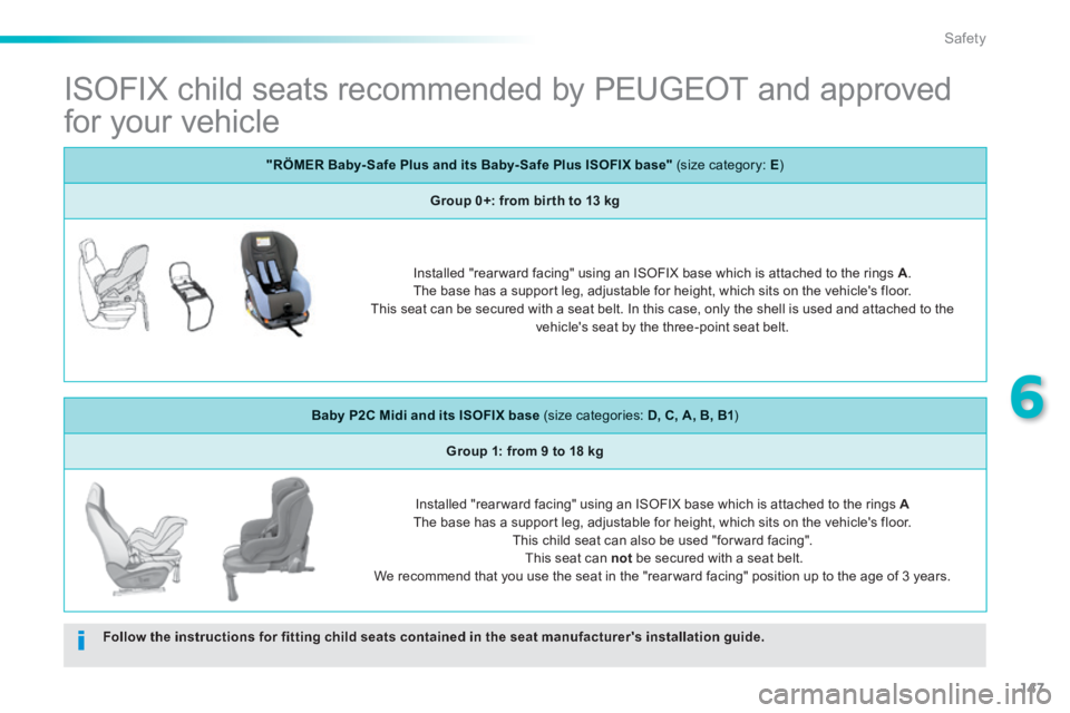 PEUGEOT 2008 2013.5 Owners Manual 147
6
Safety
ISOFIX child seats recommended by PEUGEOT and approved
for your vehicle
Follow the instructions for fitting child seats contained in the seat manufacturers installat PEUGEOT 2008 2013.5 Owners Manual 147
6
Safety
ISOFIX child seats recommended by PEUGEOT and approved
for your vehicle
Follow the instructions for fitting child seats contained in the seat manufacturers installat