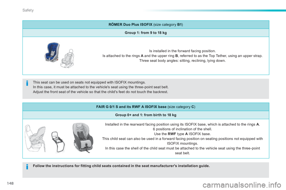 PEUGEOT 2008 2013.5 Owners Manual 148
Safety
RÖMER Duo Plus ISOFIX (size category B1 )
Group 1: from 9 to 18 kg
Is installed in the for ward facing position. Is attached to the rings A and the upper ring B , referred to as PEUGEOT 2008 2013.5 Owners Manual 148
Safety
RÖMER Duo Plus ISOFIX (size category B1 )
Group 1: from 9 to 18 kg
Is installed in the for ward facing position. Is attached to the rings A and the upper ring B , referred to as