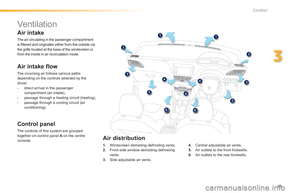 PEUGEOT 2008 2013.5  Owners Manual 63
3
Comfort
         Ventilation 
  Air  intake  flow 
 The incoming air follows various paths depending on the controls selected by the driver:    -   direct  arrival  in  the  passenger compartment