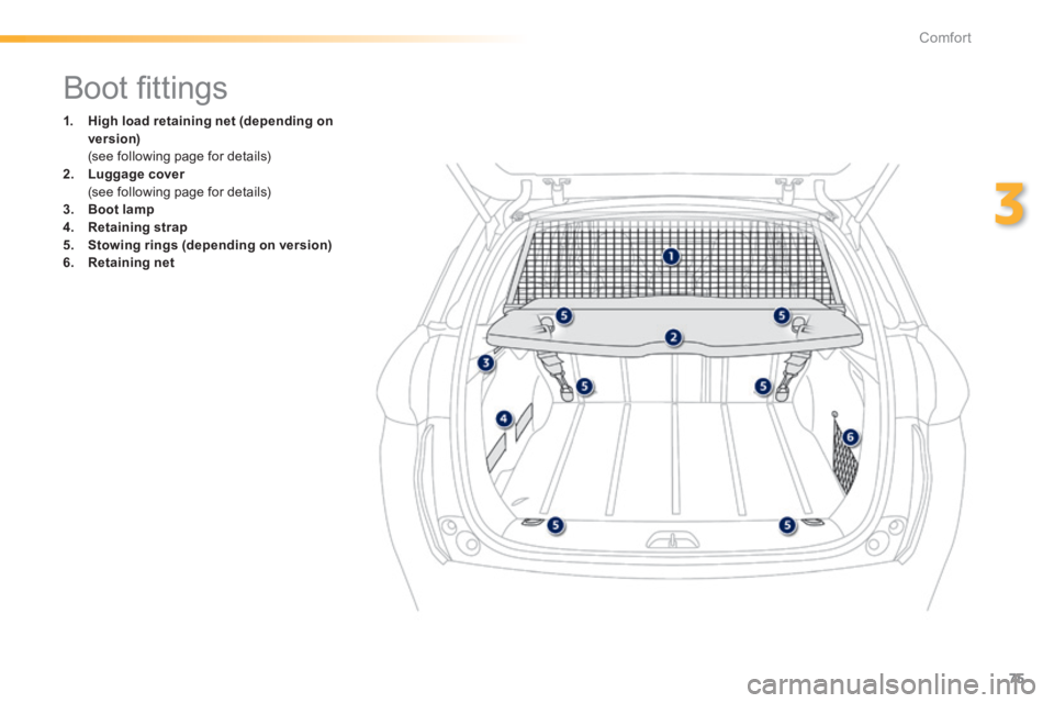 PEUGEOT 2008 2013.5  Owners Manual 75
3
Comfort
               Boot ﬁ ttings 
1.    High    load retaining net (depending on version)       (see following page for details) 2.    Luggage cover     Luggage cover     Luggage cover  (se