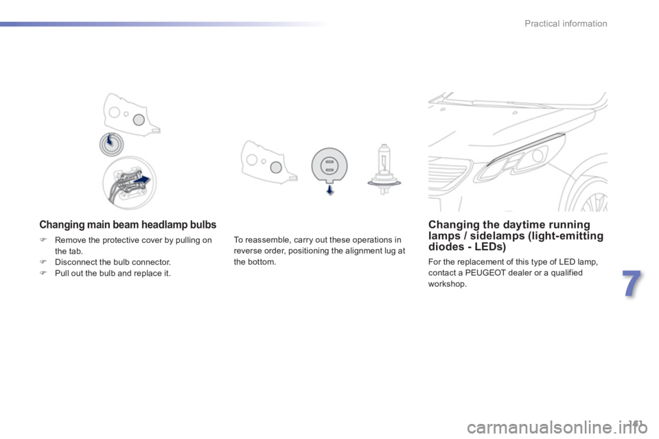 PEUGEOT 2008 2013  Owners Manual 161
7
Practical information
   
Changing main beam headlamp bulbs Changing the daytime running lamps / sidelamps (light-emittingdiodes - LEDs)
 
For the replacement of this type of LED lamp, contact a