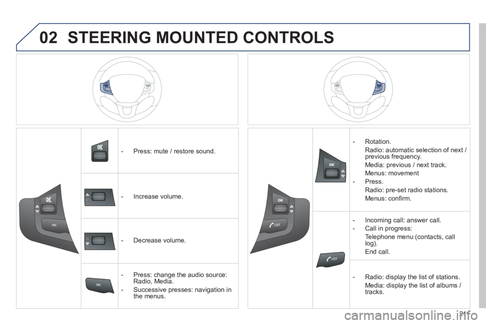 PEUGEOT 2008 2013  Owners Manual 02

211
   
 
 
 
-  Press: mute / restore sound.
   
 
-  In
crease volume.
   
 
-  D
ecrease volume.
   
 
-  
Press: change the audio source:Radio, Media.
   
-  
Successive presses: navigation