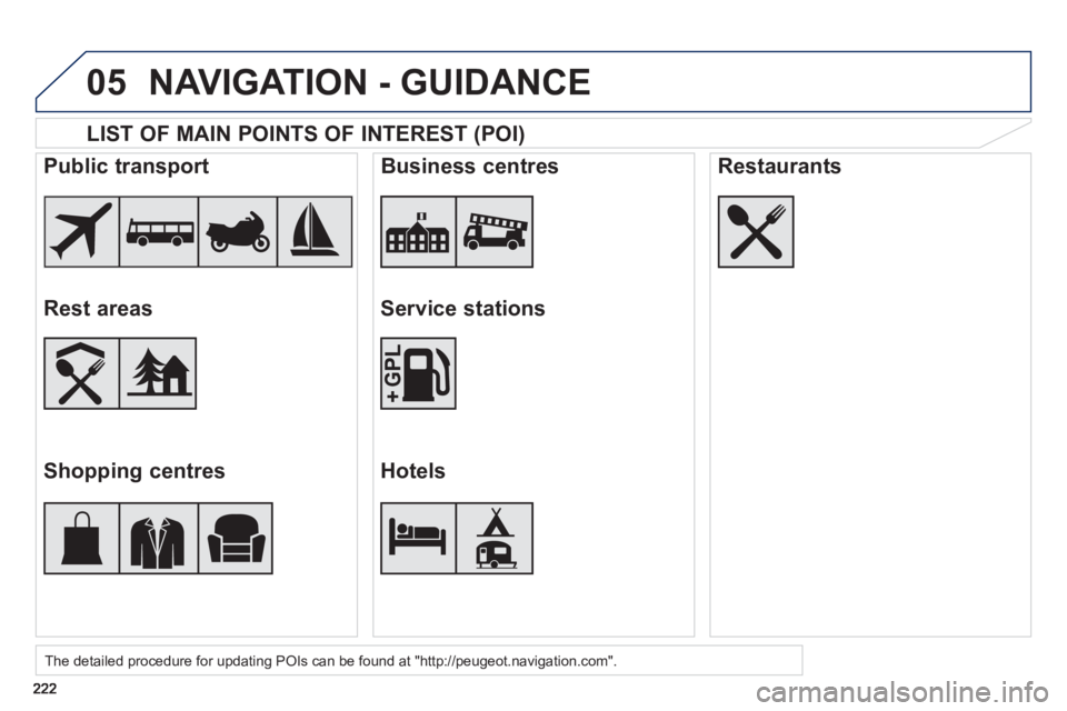 PEUGEOT 2008 2013  Owners Manual 05
   
LIST OF MAIN POINTS OF INTEREST (POI)  
The detailed procedure for updating POIs can be found at "http://peugeot.navigation.com".  
 
 
 
Public transport  
   
Rest areas  
   
Shopping centre