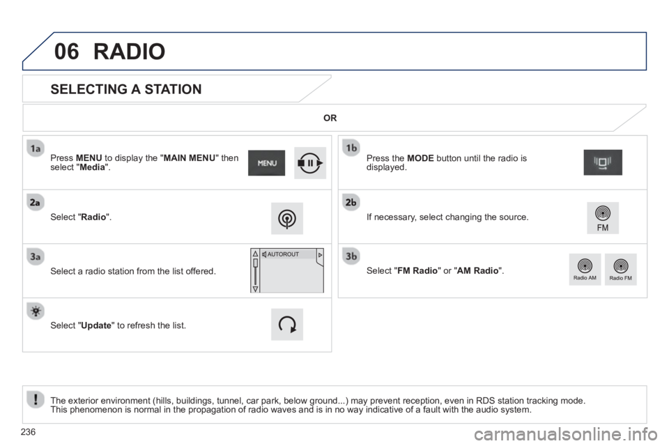 PEUGEOT 2008 2013  Owners Manual 06
   
 
 
 
 
 
 
 
 
SELECTING A STATION  
 
 
The exterior environment (hills, buildings, tunnel, car park, below ground...) may prevent reception, even in RDS station tracking mode.
This phenomeno