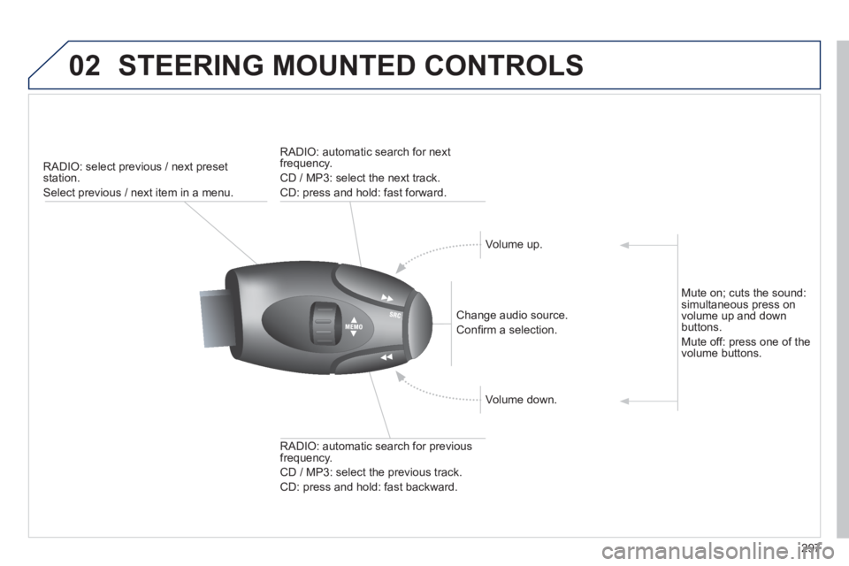 PEUGEOT 2008 2013  Owners Manual 02 STEERING MOUNTED CONTROLS
297
   
 
RADIO: select previous / next presetstation. 
 
Select previous / next item in a menu.
   
Change audio source.  
Conﬁ rm a selection.
   
RADI
O: automatic se