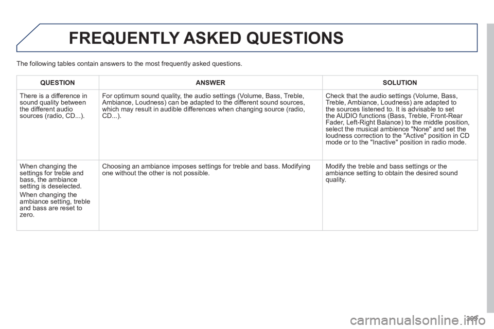 PEUGEOT 2008 2013  Owners Manual QUESTIONANSWER SOLUTION
  There is a difference in sound quality between
the different audiosources (radio, CD...).  
 For optimum sound qualit
y, the audio settings (Volume, Bass, Treble, 
Ambiance, 
