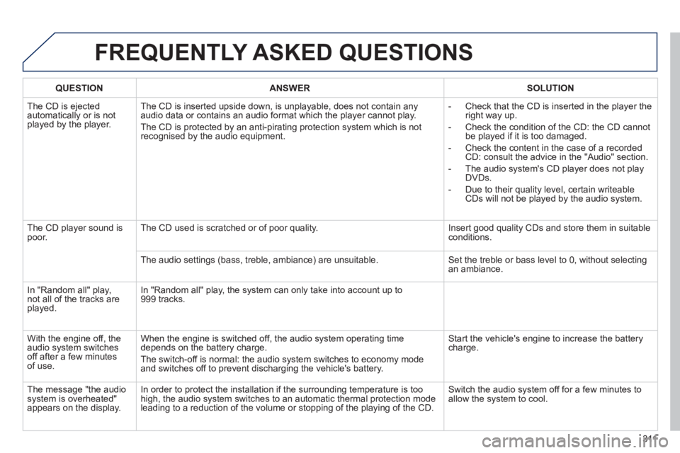 PEUGEOT 2008 2013  Owners Manual FREQUENTLY ASKED QUESTIONS 
QUESTIONANSWER SOLUTION
  The CD is ejected 
automatically or is not played by the player. The CD is inserted upside down, is unpla
yable, does not contain any audio data o