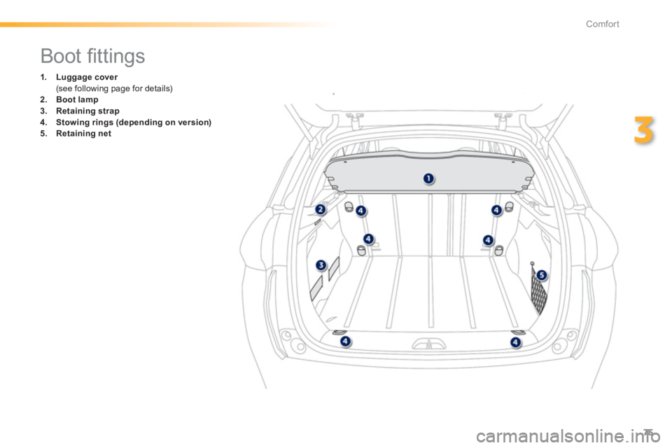 PEUGEOT 2008 2013  Owners Manual 75
3
Comfort
   
 
 
 
 
 
 
 
Boot ﬁ ttings 
1.Luggage cover (see following page for details)2.Boot lamp
3.Retaining strap4.Stowing rings(depending on version)5.Retaining net 
