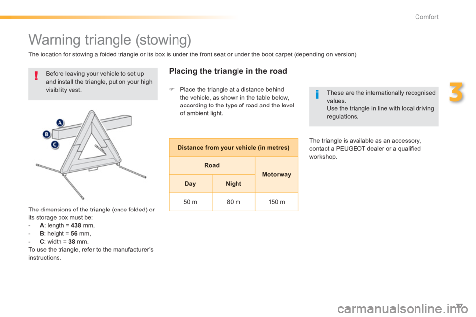 PEUGEOT 2008 2013  Owners Manual 77
3
Comfort
   
 
 
 
 
 
 
 
 
 
 
Warning triangle (stowing) 
 
Before leaving your vehicle to set up 
and install the triangle, put on your high visibility vest.
   
The dimensions o
f the triangl