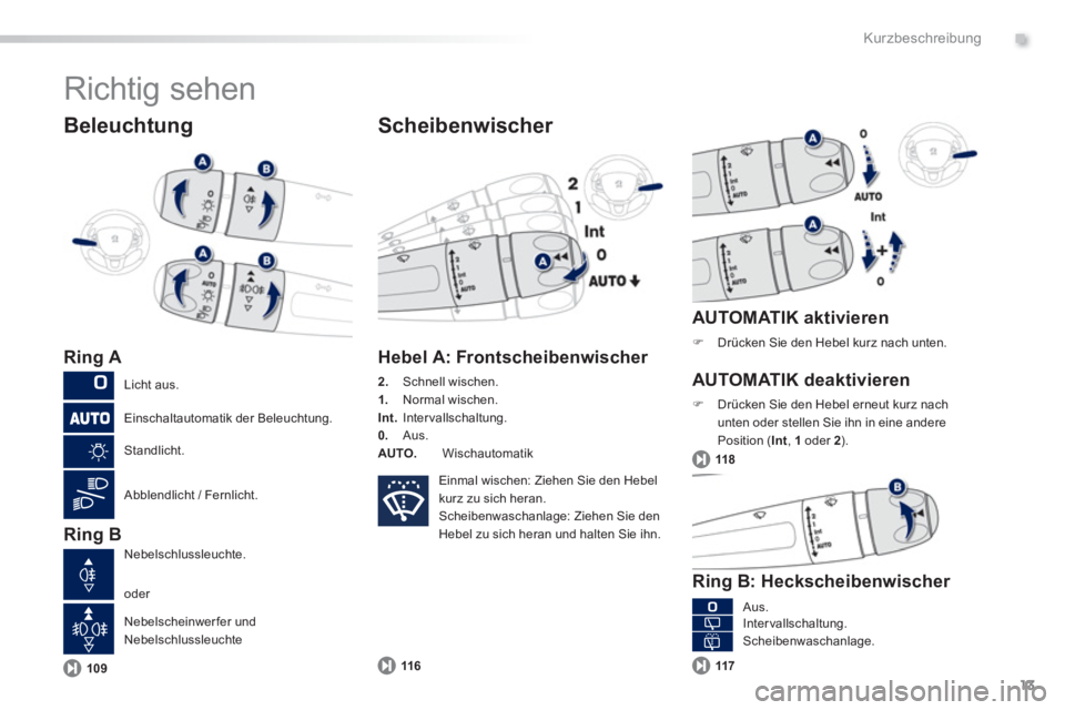 PEUGEOT 2008 2013  Betriebsanleitungen (in German) .
13
Kurzbeschreibung
  Richtig sehen 
 
 
Beleuchtung 
 
 Ring A
 
 Ring B
Scheibenwischer 
109
Hebel A: Frontscheibenwischer 
2.Schnell wischen .1.Normal wischen .Int. 
 Intervallschaltung .0.Aus .A