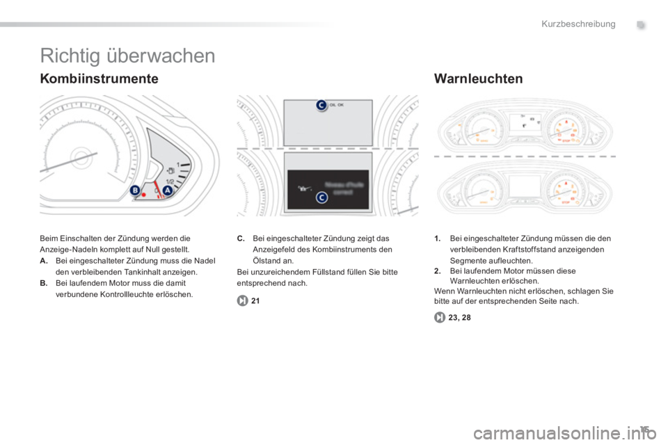 PEUGEOT 2008 2013  Betriebsanleitungen (in German) .
15
Kurzbeschreibung
  Richtig überwachen 
 
Beim Einschalten der Zündung werden dieAnzeige-Nadeln komplett auf Null gestellt.A. 
 Bei eingeschalteter Zündung muss die Nadel den verbleibenden Tank