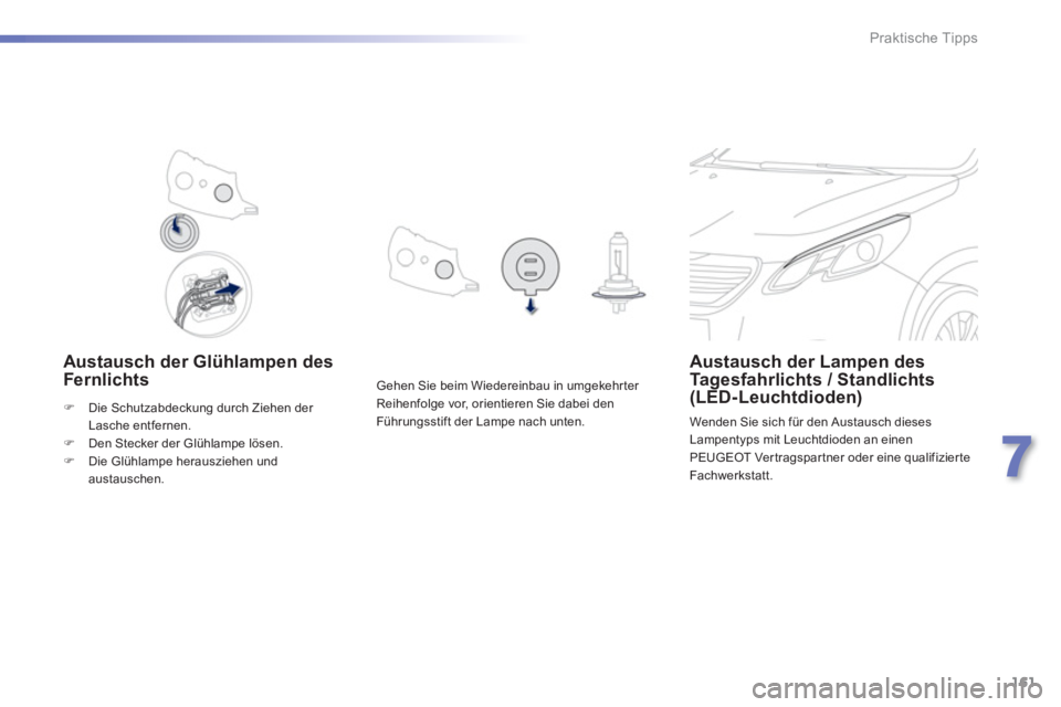 PEUGEOT 2008 2013  Betriebsanleitungen (in German) 161
7
Praktische Tipps
   
Austausch der Glühlampen des Fernlichts   
 
 
 
 
 
 
 Austausch der Lampen des Tagesfahrlichts / Standlichts(LED-Leuchtdioden)
 
Wenden Sie sich für den Austausch dieses