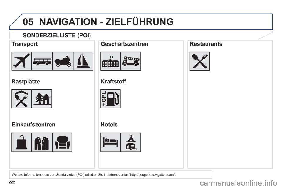 PEUGEOT 2008 2013  Betriebsanleitungen (in German) 05
   
SONDERZIELLISTE (POI)  
Weitere Informationen zu den Sonderzielen (POI) erhalten Sie im Internet unter "http://peugeot.navigation.com".
 
 
Transport  
   
Rastplätze  
   
Einkaufszentren    