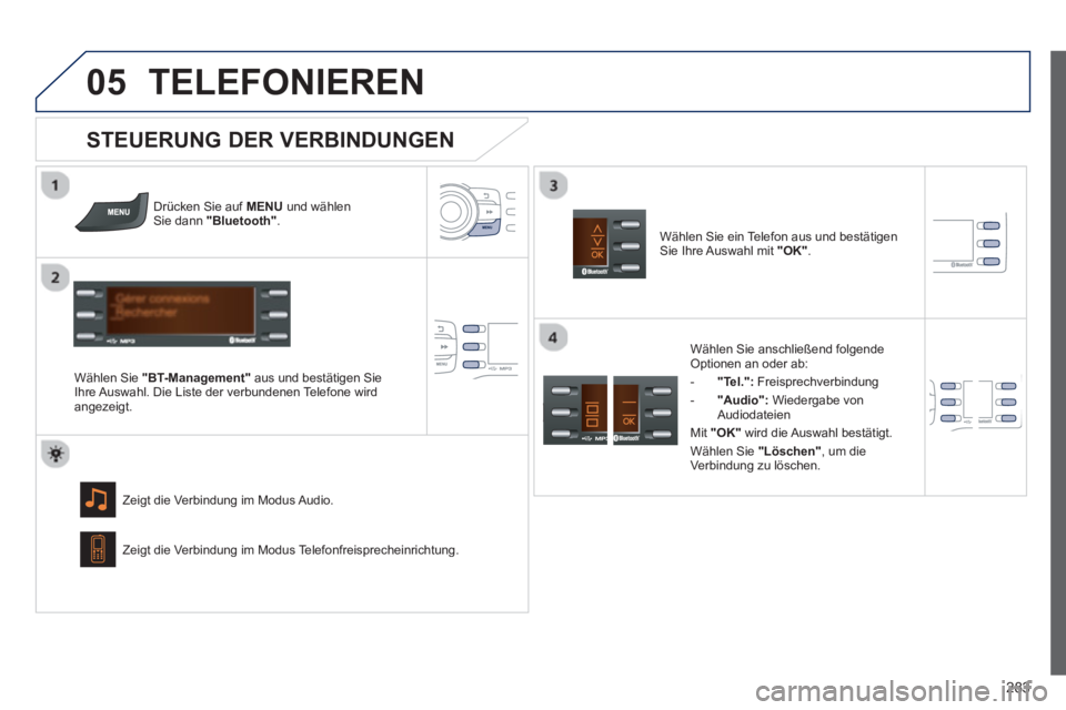 PEUGEOT 2008 2013  Betriebsanleitungen (in German)  
05
283
TELEFONIEREN
Drücken Sie auf MENUund wählenSie dann "Bluetooth".
Wählen Sie "BT-Management"aus und bestätigen Sie
Ihre Auswahl. Die Liste der verbundenen Telefone wirdangezeigt.
Zei
gt di