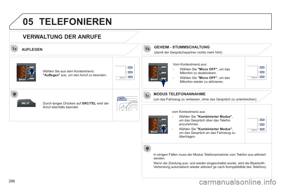 PEUGEOT 2008 2013  Betriebsanleitungen (in German)  
05
286
TELEFONIEREN
   
AUFLEGEN
 
 
vom Kontextmenü aus: 
   
 
-  Wählen 
Sie "Kombinierter Modus", 
um das Gespräch über das Telefonanzunehmen.
   
-  Wählen Sie 
"Kombinierter Modus", 
um d