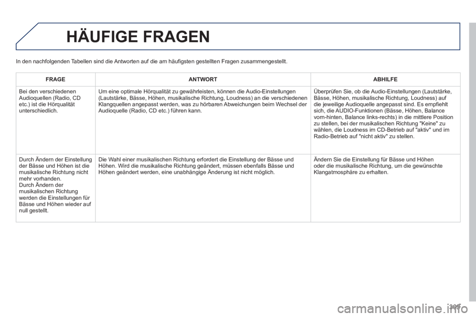 PEUGEOT 2008 2013  Betriebsanleitungen (in German) FRAGEANTWORTABHILFE
  Bei den verschiedenen
Audioquellen (Radio, CD etc.) ist die Hörqualitätunterschiedlich.Um eine optimale H
örqualität zu gewährleisten, können die Audio-Einstellungen (Lauts
