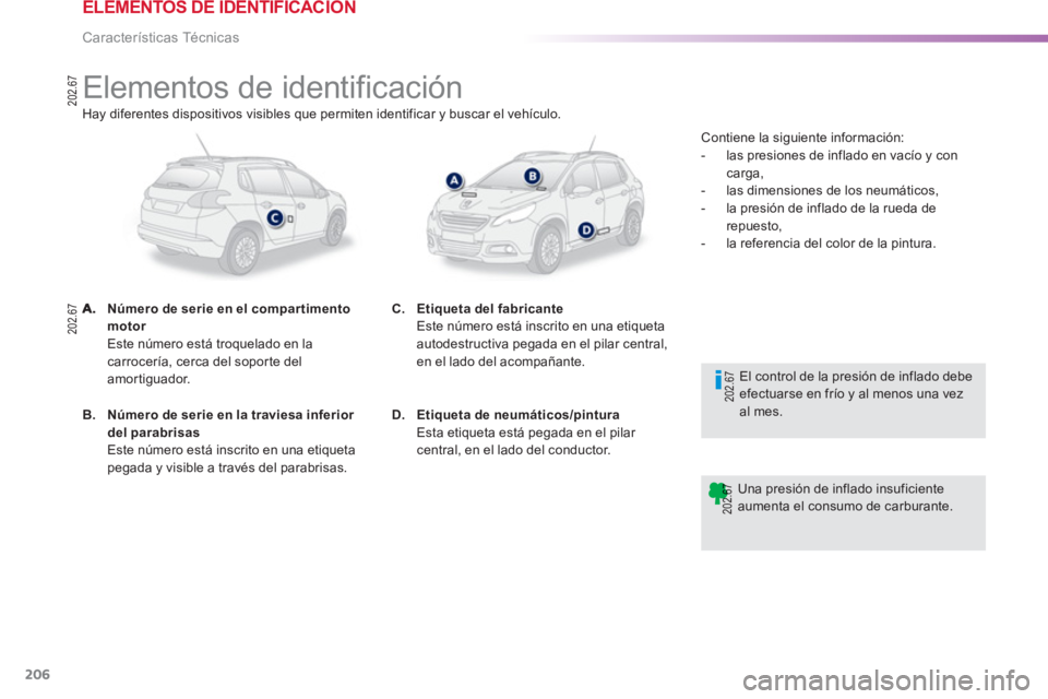 PEUGEOT 2008 2013 Manual del propietario (in Spanish) 206
Características Técnicas
Elementos de identificación
Número de serie en el compar timento motorEste número está troquelado en la carrocería, PEUGEOT 2008 2013 Manual del propietario (in Spanish) 206
Características Técnicas
Elementos de identificación
Número de serie en el compar timento motorEste número está troquelado en la carrocería,