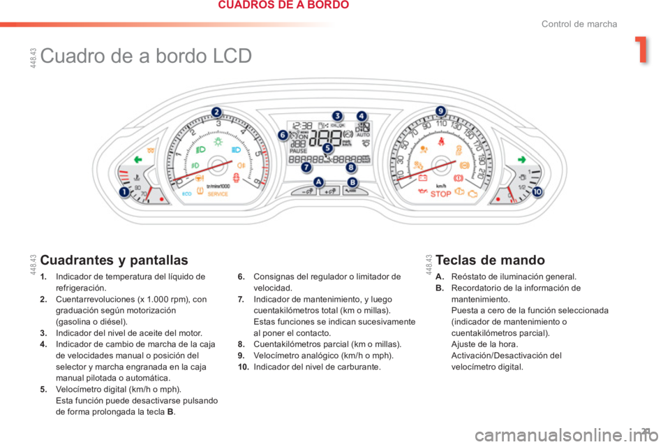 PEUGEOT 2008 2013 Manual del propietario (in Spanish) 1
21
Control de marcha
Cuadro de a bordo LCD
1.
Indicador de temperatura del líquido de refrigeración.2.Cuentarrevoluciones (x 1.000 rpm), con graduación según motorización (gasol PEUGEOT 2008 2013 Manual del propietario (in Spanish) 1
21
Control de marcha
Cuadro de a bordo LCD
1.
Indicador de temperatura del líquido de refrigeración.2.Cuentarrevoluciones (x 1.000 rpm), con graduación según motorización (gasol
