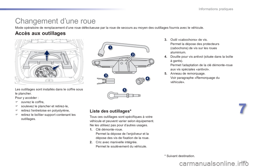 PEUGEOT 2008 2013  Manuel du propriétaire (in French) 151
7
Informations pratiques
   
 
 
 
 
 
 
 
 
 
 
 
 
 
Changement d’une roue 
 
Les outillages sont installés dans le coffre sous le plancher.
  Pour y accéder : �)ouvrez le coffre, �)soulevez