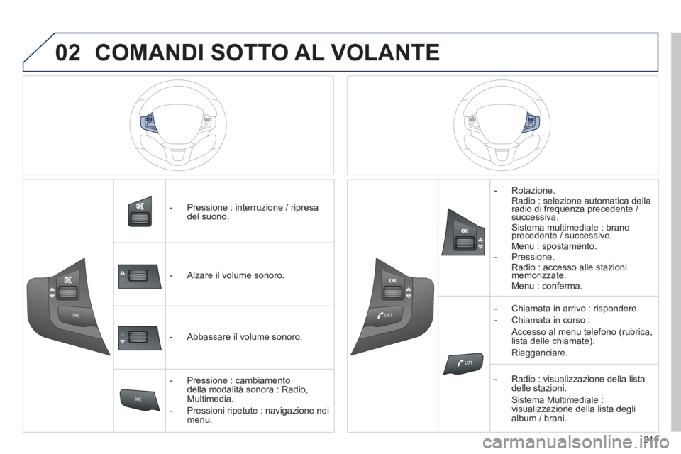 PEUGEOT 2008 2013  Manuale duso (in Italian) 02

211
   
 
 
 
-   Pressione : interruzione / ripresa del suono.  
   
 
-  Alz
are il volume sonoro.
   
 
-  A
bbassare il volume sonoro.  
   
 
-  Pr
essione : cambiamentodella modalità son