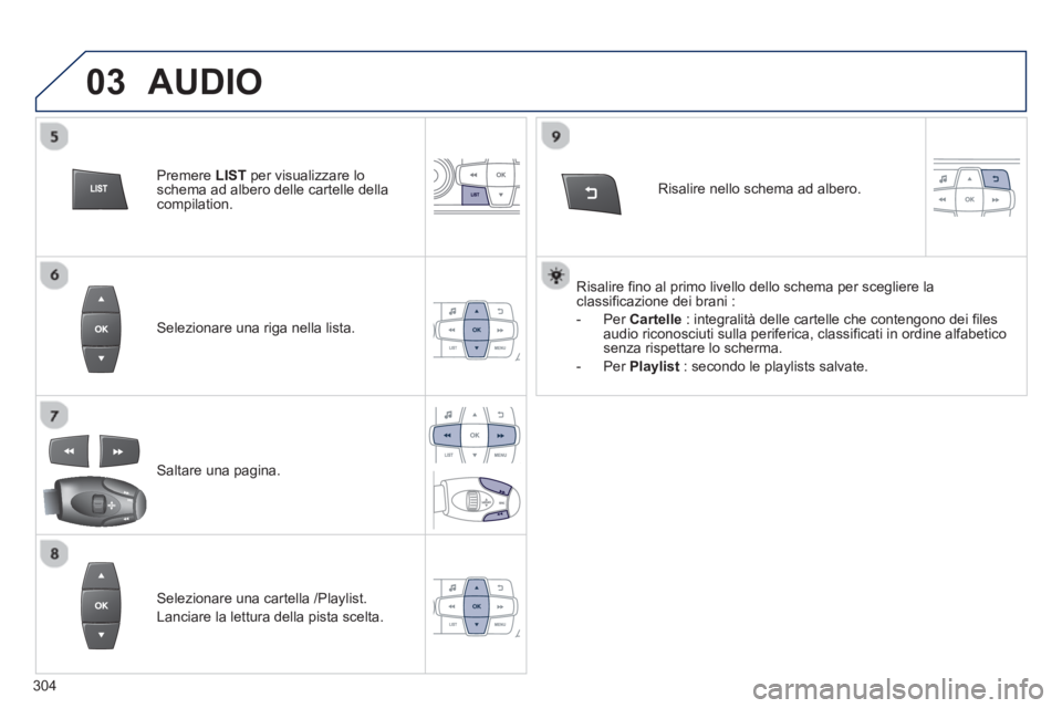 PEUGEOT 2008 2013  Manuale duso (in Italian) 03
Selezionare una riga nella lista.
Saltare una pa
gina.   
Risalire nello schema ad albero.  
Selezionare una cartella /Playlist.
Lanciare la lettura della pista scelta.
AUDIO 
Risalire fino al prim