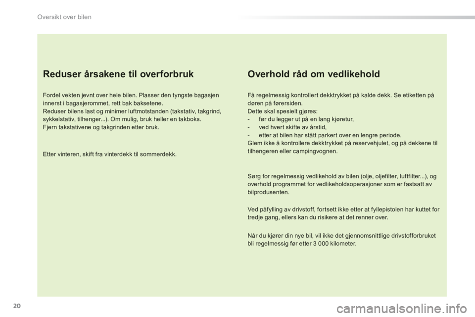 PEUGEOT 2008 2013 Instruksjoner for bruk (in Norwegian) 20
Oversikt over bilen
Reduser årsakene til overforbruk
Fordel vekten jevnt over hele bilen. Plasser den tyngste bagasjen innerst i bagasjerommet, rett bak baksetene.
Reduser bilens last og PEUGEOT 2008 2013 Instruksjoner for bruk (in Norwegian) 20
Oversikt over bilen
Reduser årsakene til overforbruk
Fordel vekten jevnt over hele bilen. Plasser den tyngste bagasjen innerst i bagasjerommet, rett bak baksetene.
Reduser bilens last og
