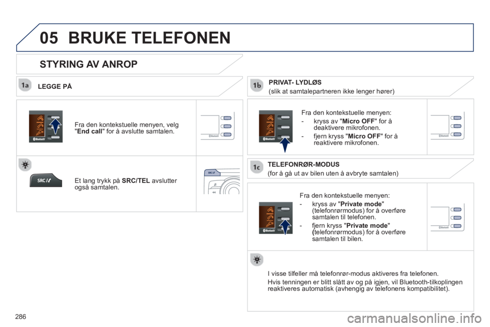 PEUGEOT 2008 2013  Instruksjoner for bruk (in Norwegian)  
05
286
BRUKE TELEFONEN 
   
LEGGE PÅ 
   
Fra den kontekstuelle men
yen: 
   
-  
kryss av " Private mode"(telefonrørmodus) for å overføresamtalen til telefonen. 
   
-  
fjern kryss  "Private m