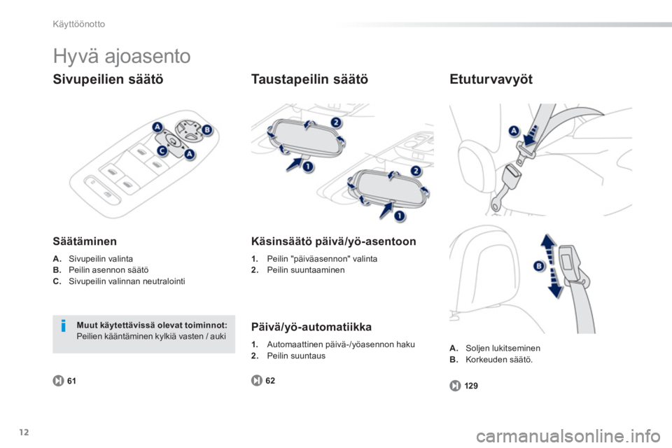 PEUGEOT 2008 2013  Omistajan Käsikirja (in Finnish) 12
Käyttöönotto
  Hyvä ajoasento 
Sivupeilien säätö 
Säätäminen
A. 
 Sivupeilin valintaB.Peilin asennon säätö C.Sivupeilin valinnan neutralointi  
 
6
1
Muut käytettävissä olevat toimi