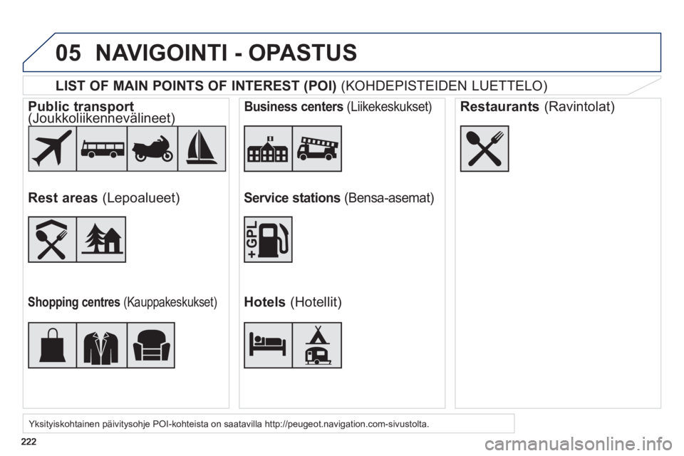 PEUGEOT 2008 2013  Omistajan Käsikirja (in Finnish) 05
   
LIST OF MAIN POINTS OF INTEREST (POI) (KOHDEPISTEIDEN LUETTELO)  
Yksityiskohtainen päivitysohje POI-kohteista on saatavilla http://peugeot.navigation.com-sivustolta.  
 
 
 
Public transport 