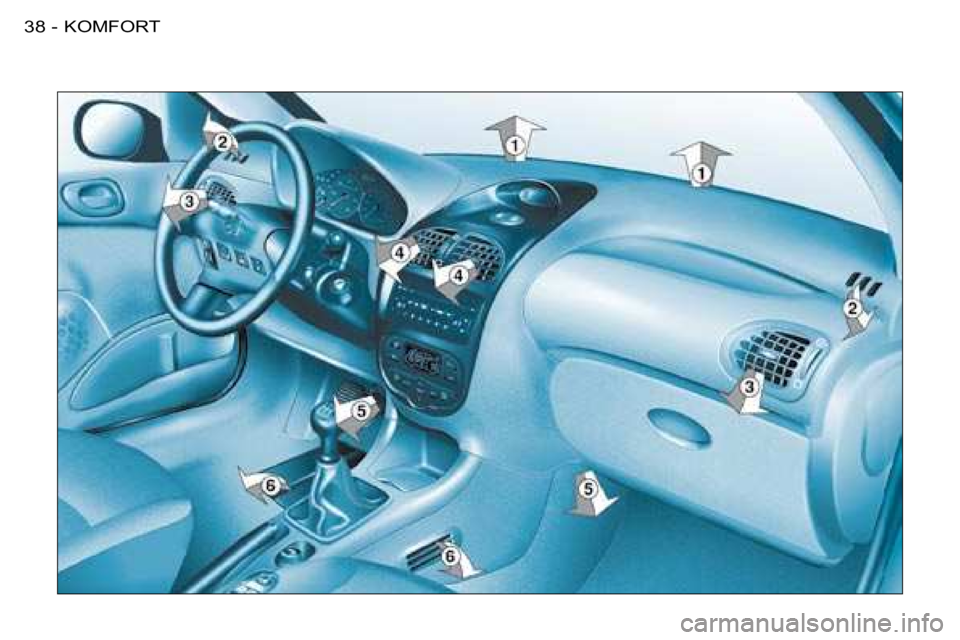 PEUGEOT 206 2008  Brugsanvisning (in Danish) KOMFORT
38 -  