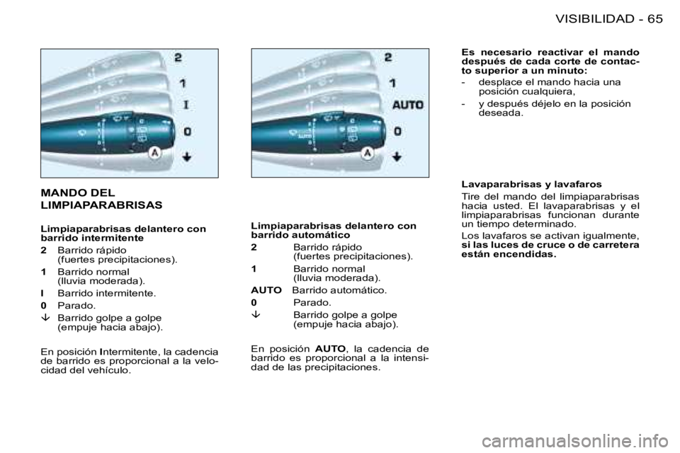 PEUGEOT 206 2008 Manual del propietario (in Spanish) 65
VISIBILIDAD
-
MANDO DEL
LIMPIAPARABRISAS
Limpiaparabrisas delantero con
barrido automático
2 Barrido rápido
(fuertes precipitaciones).
1 Barrido normal
(lluvia moderada).
AUTO Ba PEUGEOT 206 2008 Manual del propietario (in Spanish) 65
VISIBILIDAD
-
MANDO DEL
LIMPIAPARABRISAS
Limpiaparabrisas delantero con
barrido automático
2 Barrido rápido
(fuertes precipitaciones).
1 Barrido normal
(lluvia moderada).
AUTO Ba