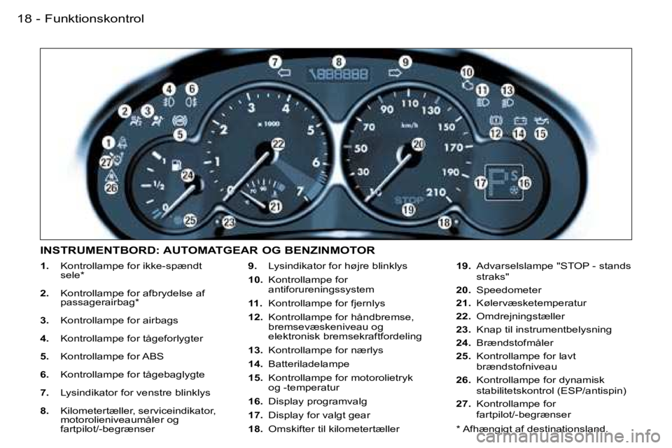 PEUGEOT 206 2007.5  Brugsanvisning (in Danish)  F u n k t i o n s k o n t r o l 1 8  -
 1 .    K o n t r o l l a m p e   f o r   i k k e - s p æ n d t  
 s e l e *
 2 .     K o n t r o l l a m p e   f o r   a f b r y d e l s e   a f  
 p a s s a 