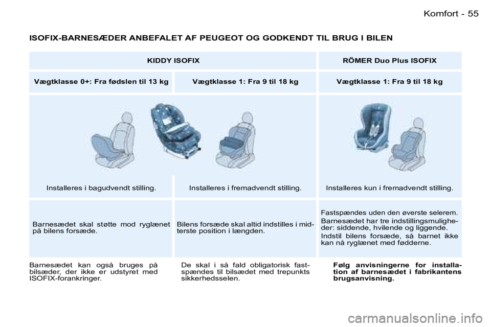 PEUGEOT 206 2007.5  Brugsanvisning (in Danish)  5 5 K o m f o r t -
 I S O F I X - B A R N E S Æ D E R   A N B E F A L E T   A F   P E U G E O T   O G   G O D K E N D T   T I L   B R U G   I   B I L E N
 K I D D Y   I S O F I X R Ö M E R   D u o