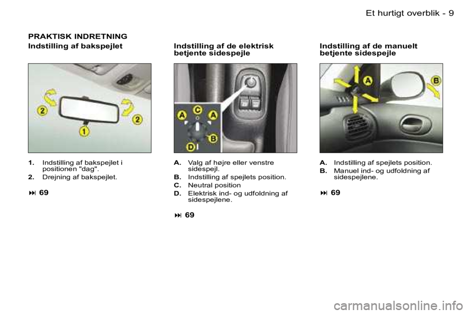 PEUGEOT 206 2007.5  Brugsanvisning (in Danish)  9 E t   h u r t i g t   o v e r b l i k -
 P R A K T I S K   I N D R E T N I N G
 I n d s t i l l i n g   a f   d e   e l e k t r i s k   
 b e t j e n t e   s i d e s p e j l e
 1 .    I n d s t i l