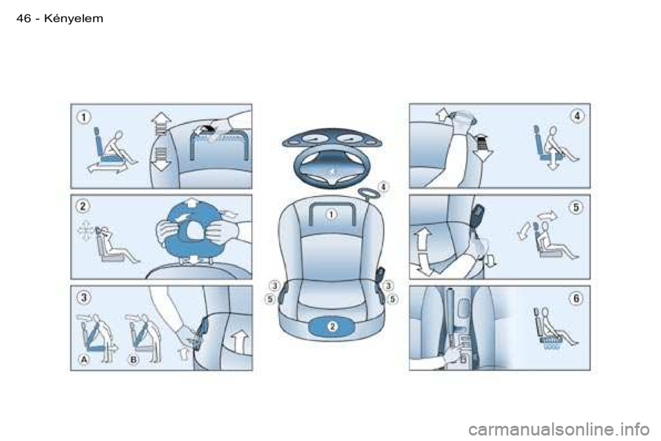 PEUGEOT 206 2007.5  Kezelési útmutató (in Hungarian)  4 6  - K é n y e l e m  