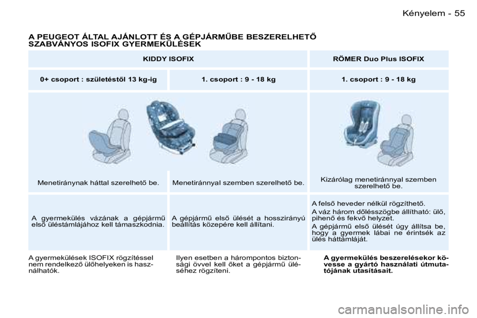 PEUGEOT 206 2007.5  Kezelési útmutató (in Hungarian)  5 5 K é n y e l e m -
 A   P E U G E O T   Á L T A L   A J Á N L O T T   É S   A   G É P J Á R MB B E   B E S Z E R E L H E T4     
 S Z A B V Á N Y O S   I S O F I X   G Y E R M E K Ü L É