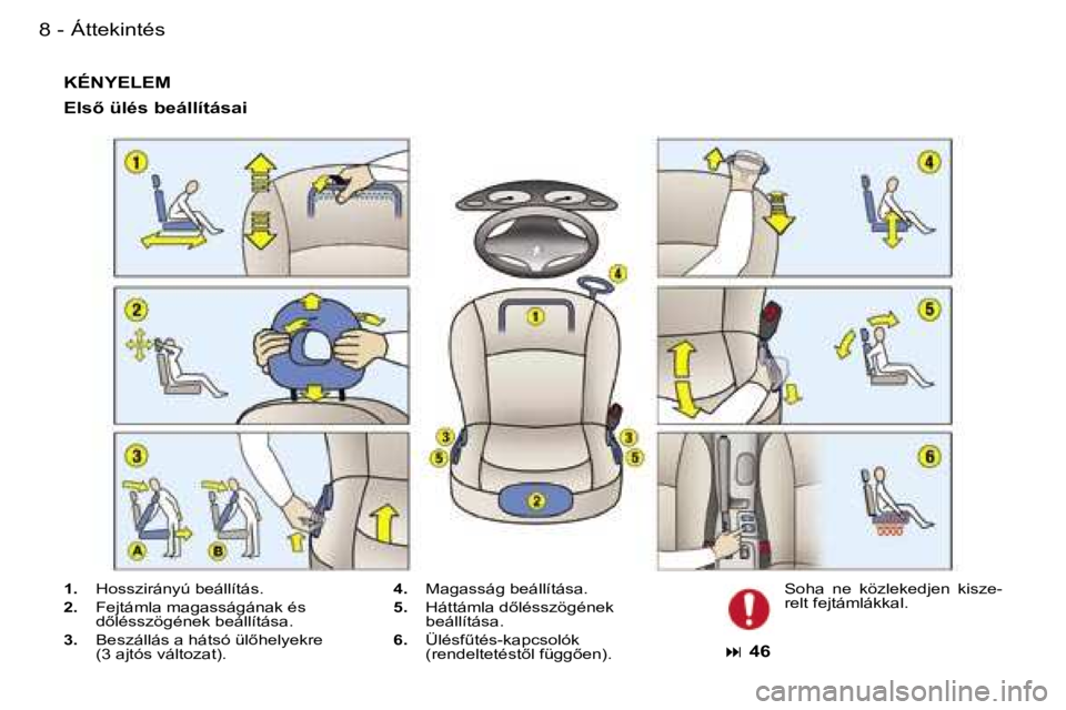 PEUGEOT 206 2007.5  Kezelési útmutató (in Hungarian)  Á t t e k i n t é s 8  -
 K É N Y E L E M
 E l s5   ü l é s   b e á l l í t á s a i  
 1 .    H o s s z i r á n y ú   b e á l l í t á s .
 2 .     F e j t á m l a   m a g a s s á g á