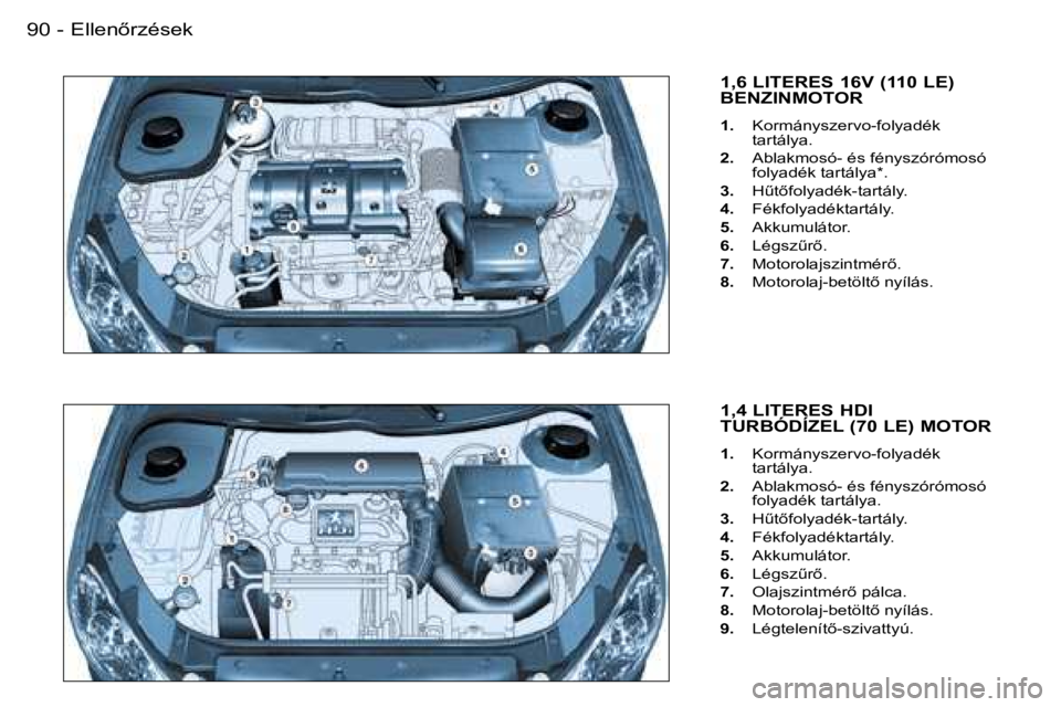 PEUGEOT 206 2007.5  Kezelési útmutató (in Hungarian)  9 0  -
 1 , 6   L I T E R E S   1 6 V   ( 1 1 0   L E )   
 B E N Z I N M O T O R
 1 .   K o r m á n y s z e r v o - f o l y a d é k   
 t a r t á l y a .
 2 .     A b l a k m o s ó -   é s   f 