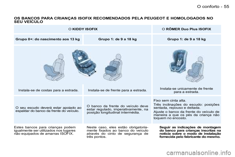 PEUGEOT 206 2007.5  Manual de utilização (in Portuguese)  5 5 O   c o n f o r t o -
 O S   B A N C O S   P A R A   C R I A N Ç A S   I S O F I X   R E C O M E N D A D O S   P E L A   P E U G E O T   E   H O M O L O G A D O S   N O  
 S E U   V E Í C U L O