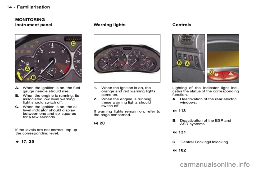 PEUGEOT 206 2006.5  Owners Manual �F�a�m�i�l�i�a�r�i�s�a�t�i�o�n�1�4 �-
�M�O�N�I�T�O�R�I�N�G
�I�n�s�t�r�u�m�e�n�t� �p�a�n�e�l
�A�.�  �W�h�e�n� �t�h�e� �i�g�n�i�t�i�o�n� �i�s� �o�n�,� �t�h�e� �f�u�e�l� �g�a�u�g�e� �n�e�e�d�l�e� �s�h�o�