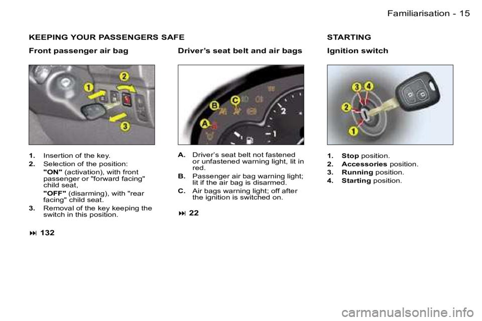 PEUGEOT 206 2006.5  Owners Manual �1�5�F�a�m�i�l�i�a�r�i�s�a�t�i�o�n�-
�K�E�E�P�I�N�G� �Y�O�U�R� �P�A�S�S�E�N�G�E�R�S� �S�A�F�E
�F�r�o�n�t� �p�a�s�s�e�n�g�e�r� �a�i�r� �b�a�g
�1�.�  �I�n�s�e�r�t�i�o�n� �o�f� �t�h�e� �k�e�y�.
�2�.�  �S