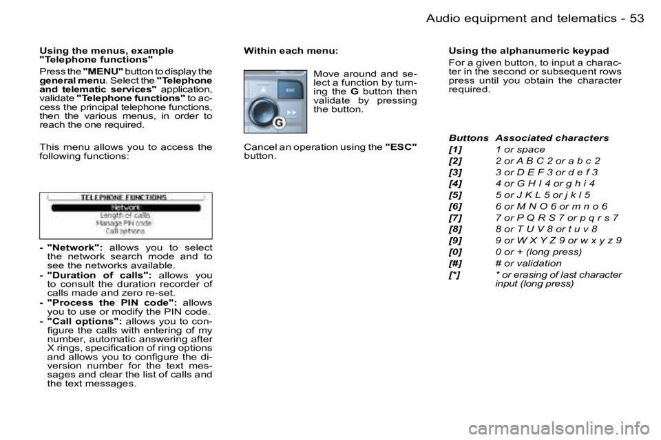 PEUGEOT 206 2006.5  Owners Manual �5�3
�-�A�u�d�i�o� �e�q�u�i�p�m�e�n�t� �a�n�d� �t�e�l�e�m�a�t�i�c�s
�W�i�t�h�i�n� �e�a�c�h� �m�e�n�u�:
�M�o�v�e�  �a�r�o�u�n�d�  �a�n�d�  �s�e�-�l�e�c�t� �a� �f�u�n�c�t�i�o�n� �b�y� �t�u�r�n�-�i�n�g� 