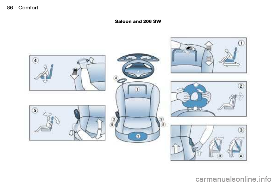 PEUGEOT 206 2006.5  Owners Manual �8�6 �-
�S�a�l�o�o�n� �a�n�d� �2�0�6� �S�W
�C�o�m�f�o�r�t  