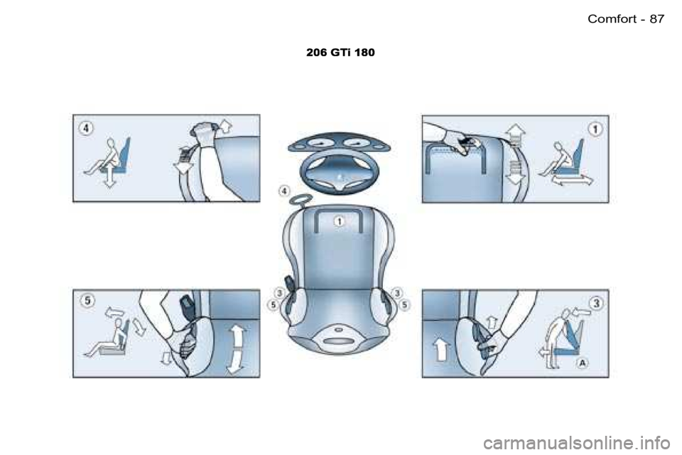 PEUGEOT 206 2006.5  Owners Manual �8�7�C�o�m�f�o�r�t�-
�2�0�6� �G�T�i� �1�8�0  