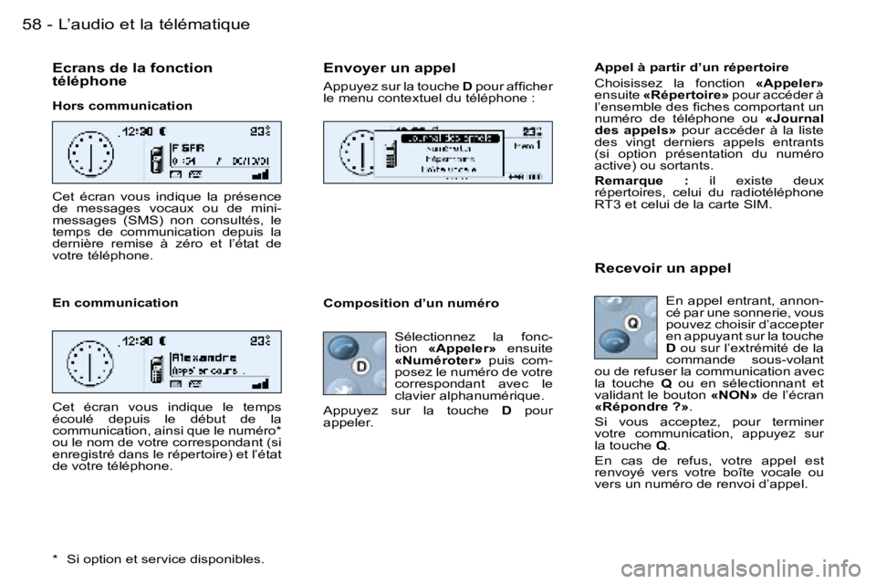 PEUGEOT 206 2006  Manuel du propriétaire (in French) �5�8 �-�L�’�a�u�d�i�o� �e�t� �l�a� �t�é�l�é�m�a�t�i�q�u�e
�E�c�r�a�n�s� �d�e� �l�a� �f�o�n�c�t�i�o�n�  
�t�é�l�é�p�h�o�n�e� 
�H�o�r�s� �c�o�m�m�u�n�i�c�a�t�i�o�n 
�C�e�t�  �é�c�r�a�n�  �v�o�u�s
