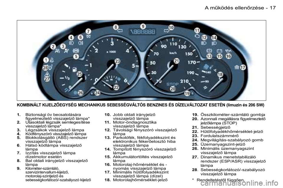 PEUGEOT 206 2006  Kezelési útmutató (in Hungarian) �1�7�A� �mC�k�ö�d�é�s� �e�l�l�e�n5�r�z�é�s�e�-
�1�.�  �B�i�z�t�o�n�s�á�g�i� �ö�v� �b�e�c�s�a�t�o�l�á�s�á�r�a� � 
�ﬁ�g�y�e�l�m�e�z�t�e�t5 �v�i�s�s�z�a�j�e�l�z5 �l�á�m�p�a�* � 
�2�. �  �U�