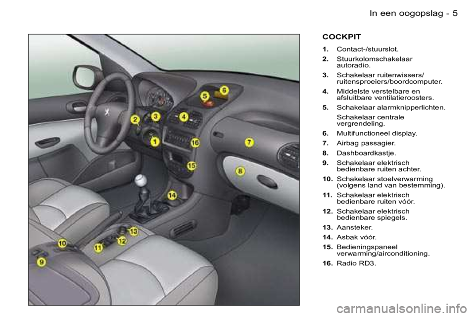 PEUGEOT 206 2006  Instructieboekje (in Dutch) �5�I�n� �e�e�n� �o�o�g�o�p�s�l�a�g�-
�C�O�C�K�P�I�T
�1�.� �C�o�n�t�a�c�t�-�/�s�t�u�u�r�s�l�o�t�.
�2�.�  �S�t�u�u�r�k�o�l�o�m�s�c�h�a�k�e�l�a�a�r�  
�a�u�t�o�r�a�d�i�o�.
�3�.�  �S�c�h�a�k�e�l�a�a�r� �r