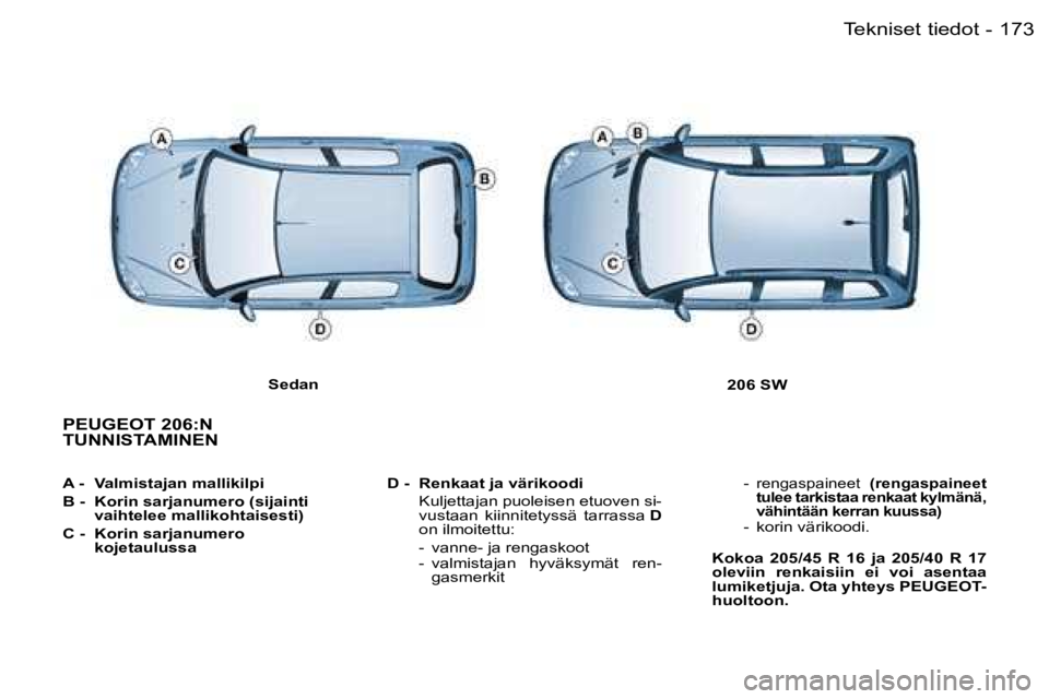 PEUGEOT 206 2006  Omistajan Käsikirja (in Finnish) �1�7�3
�-
�P�E�U�G�E�O�T� �2�0�6�:�N�  
�T�U�N�N�I�S�T�A�M�I�N�E�N� 
�A� �-�  �V�a�l�m�i�s�t�a�j�a�n� �m�a�l�l�i�k�i�l�p�i 
�B� �-�  �K�o�r�i�n� �s�a�r�j�a�n�u�m�e�r�o� �(�s�i�j�a�i�n�t�i� 
�v�a�i�h�t