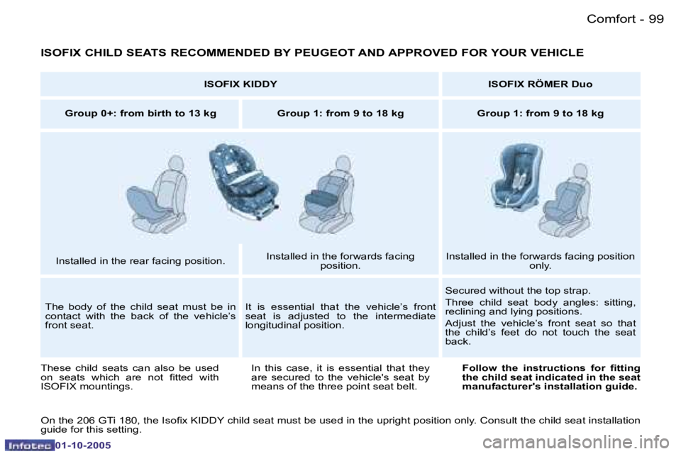 PEUGEOT 206 2005.5  Owners Manual �C�o�m�f�o�r�t�9�8 �-
�0�1�-�1�0�-�2�0�0�5
�9�9�C�o�m�f�o�r�t�-
�0�1�-�1�0�-�2�0�0�5
�I�S�O�F�I�X� �C�H�I�L�D� �S�E�A�T�S� �R�E�C�O�M�M�E�N�D�E�D� �B�Y� �P�E�U�G�E�O�T� �A�N�D� �A�P�P�R�O�V�E�D� �F�O�